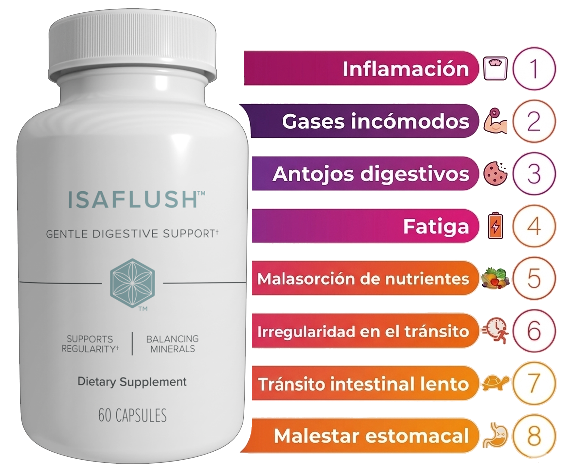 Cápsulas Digestivas Naturales