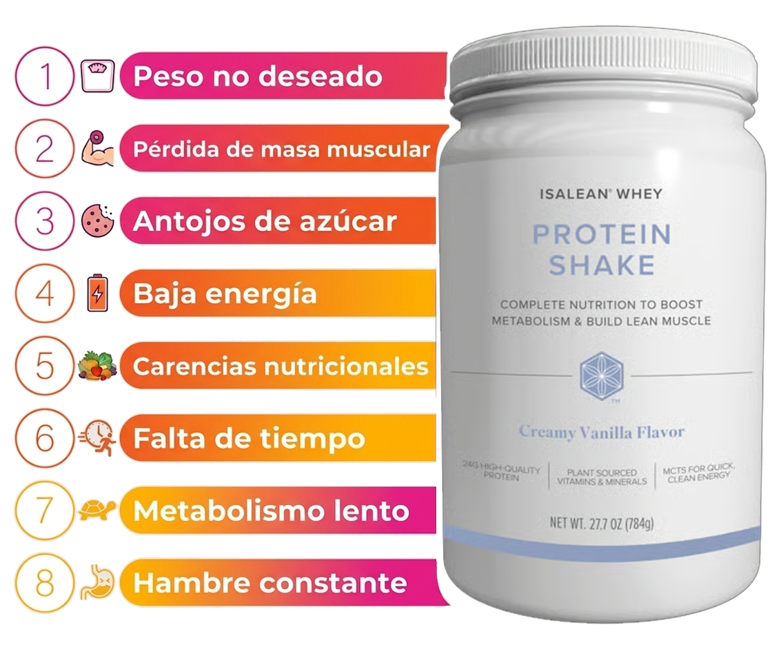 Shake de Proteína con Glutatión